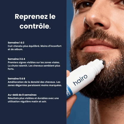 Le roll-on qui cible tes golfes en 60 secondes par jour